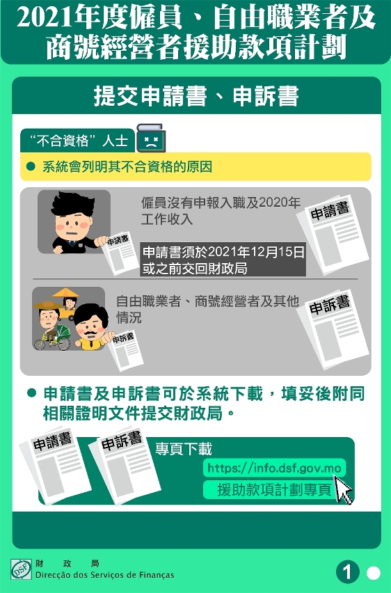 僱員援助款項申請書12月15日截止遞交_圖1