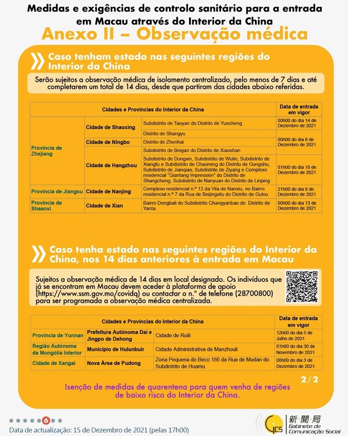 Medidas e exigências de controlo sanitário para a entrada em Macau de indivíduos de diferentes identidades.