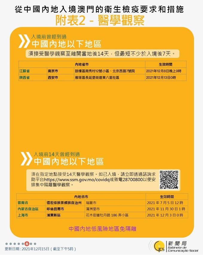 不同身份人士入境澳門衛生檢疫要求和措施