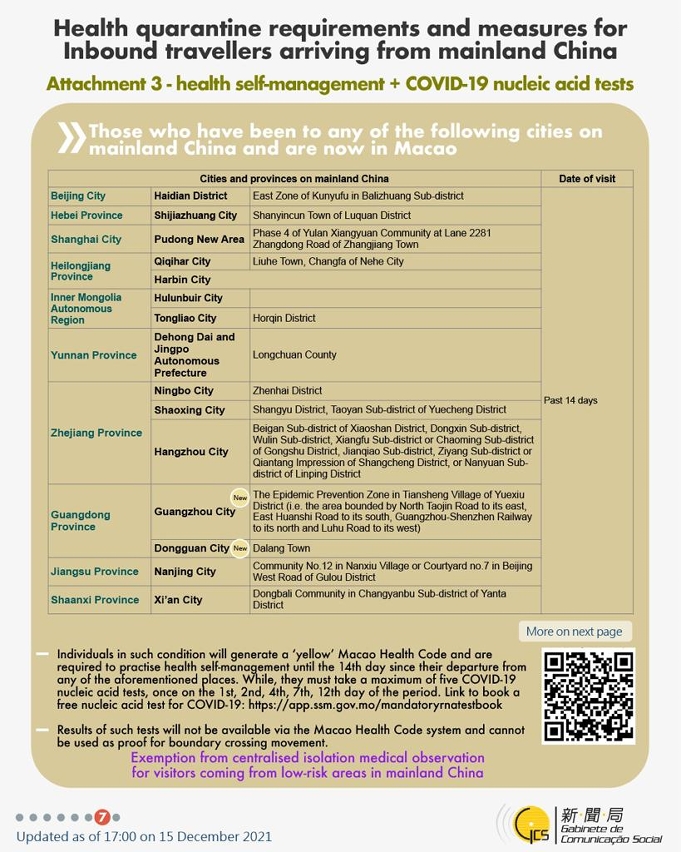 Health quarantine requirements and measures for inbound travellers of different identities. 