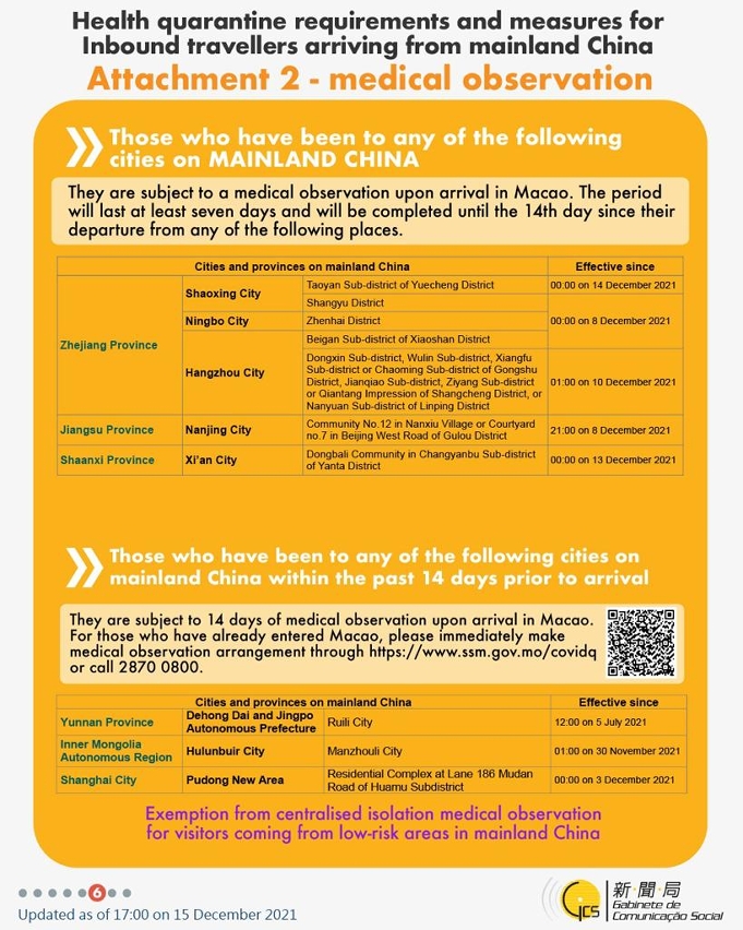 Health quarantine requirements and measures for inbound travellers of different identities. 