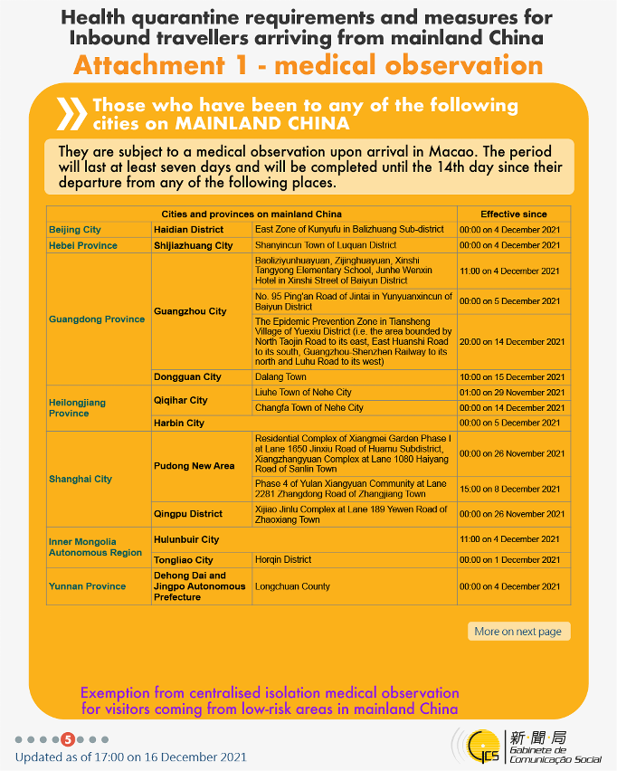 Health quarantine requirements and measures for inbound travellers of different identities. 