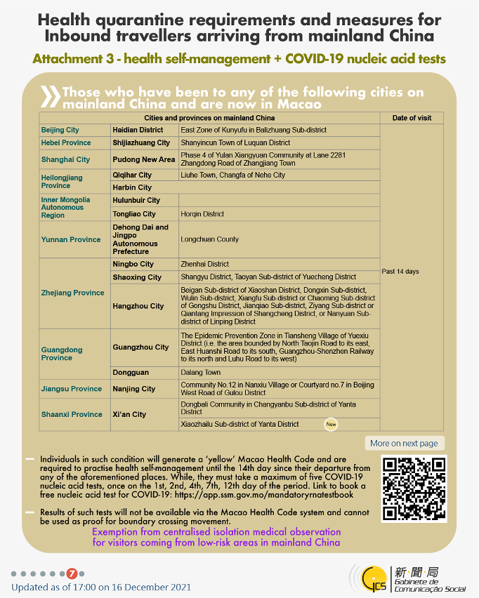 Health quarantine requirements and measures for inbound travellers of different identities. 