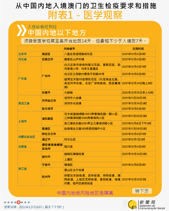 不同身份人士入境澳門衛生檢疫要求和措施