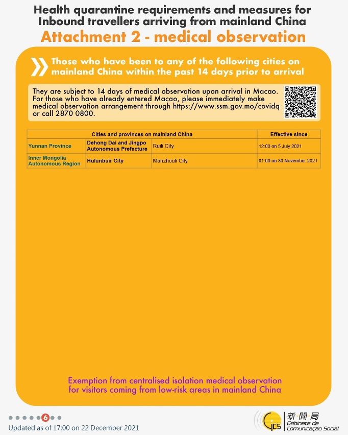 Health quarantine requirements and measures for inbound travellers of different identities.