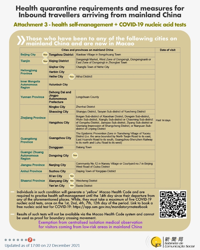 Health quarantine requirements and measures for inbound travellers of different identities.