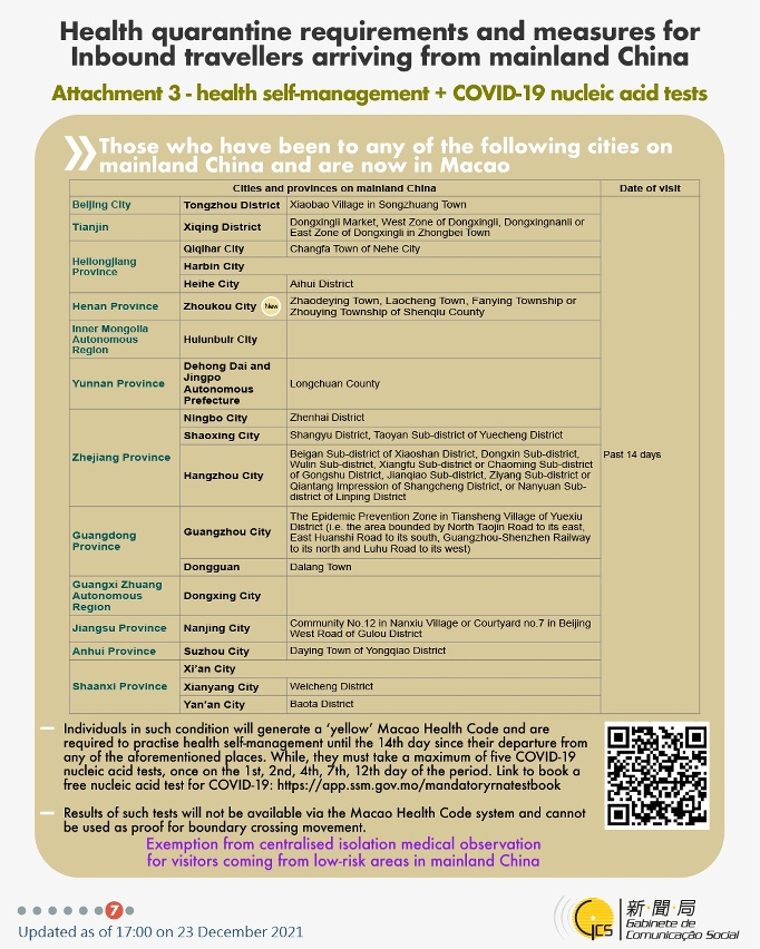 Health quarantine requirements and measures for inbound travellers of different identities.