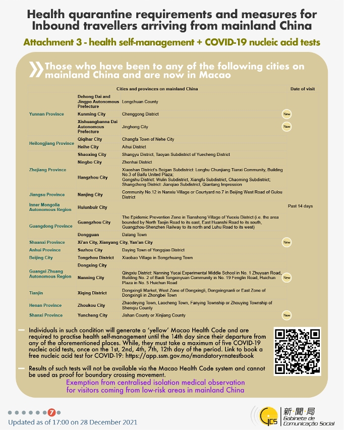 Health quarantine requirements and measures for inbound travellers of different identities.