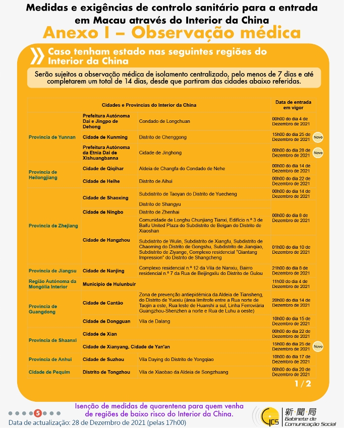 Medidas e exigências de controlo sanitário para a entrada em Macau de indivíduos de diferentes identidades.