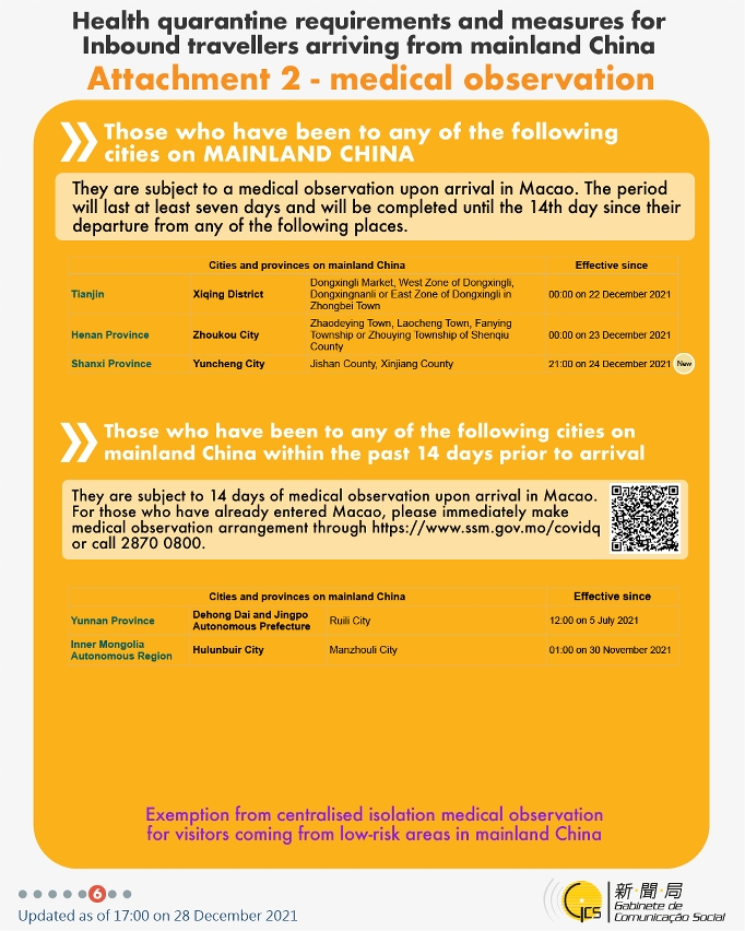 Health quarantine requirements and measures for inbound travellers of different identities.