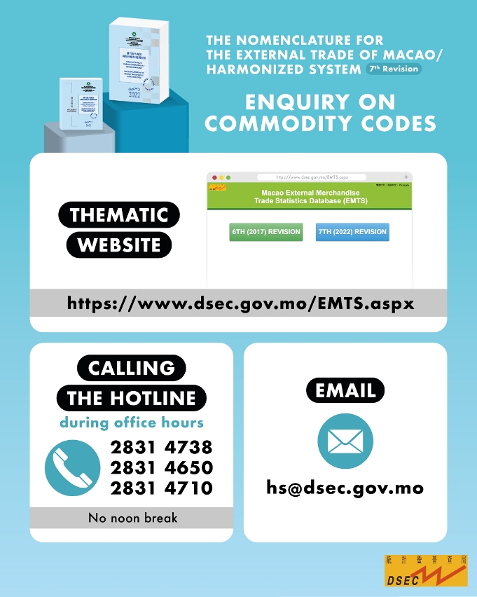 the nomenclature for the external trade of macao harmonized system 7th revision_enquiry on commodity codes