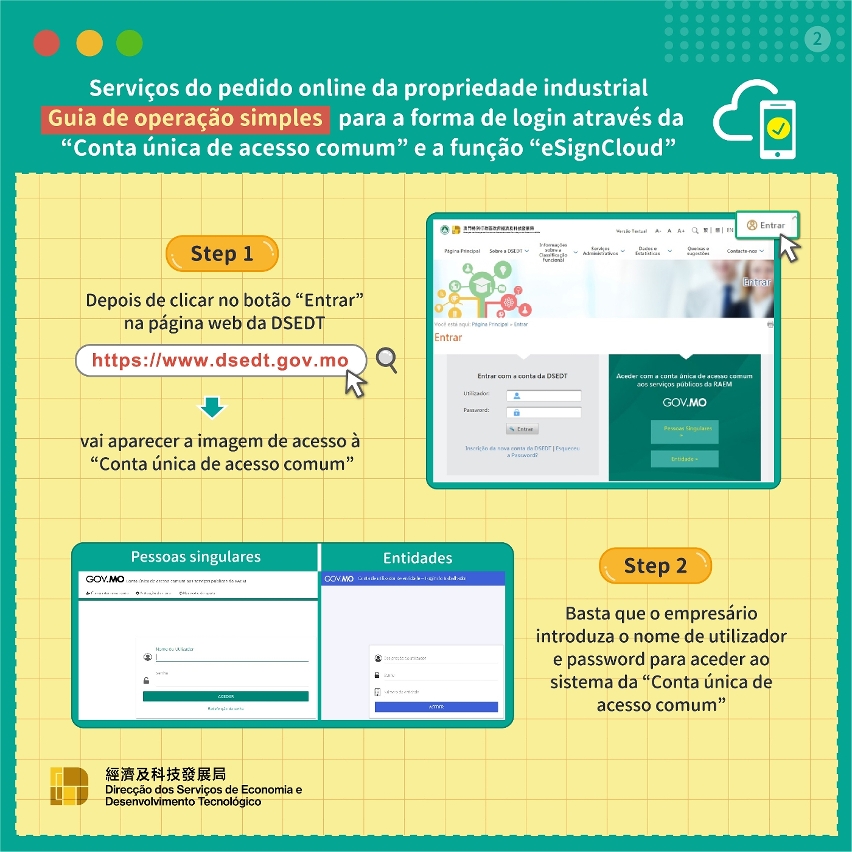 A DSEDT optimiza constantemente os serviços de pedido online dos direitos de propriedade industrial 2