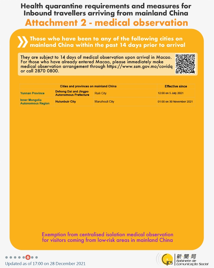 Health quarantine requirements and measures for inbound travellers of different identities.