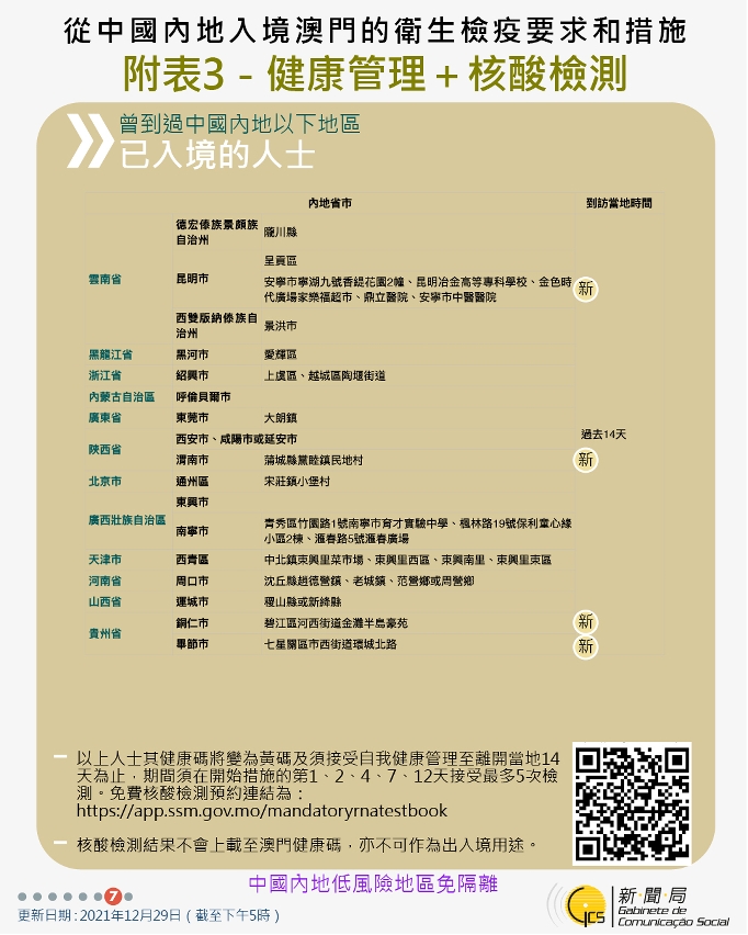 不同身份人士入境澳門衛生檢疫要求和措施