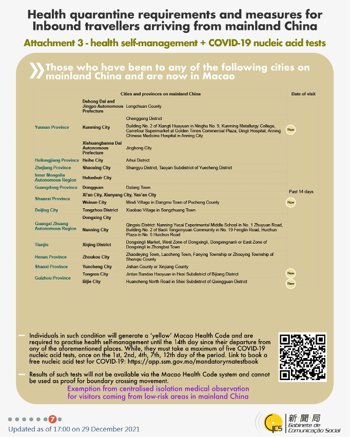 Health quarantine requirements and measures for inbound travellers of different identities.