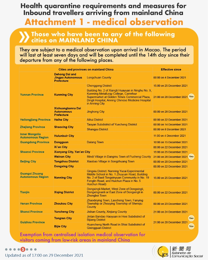 Health quarantine requirements and measures for inbound travellers of different identities.