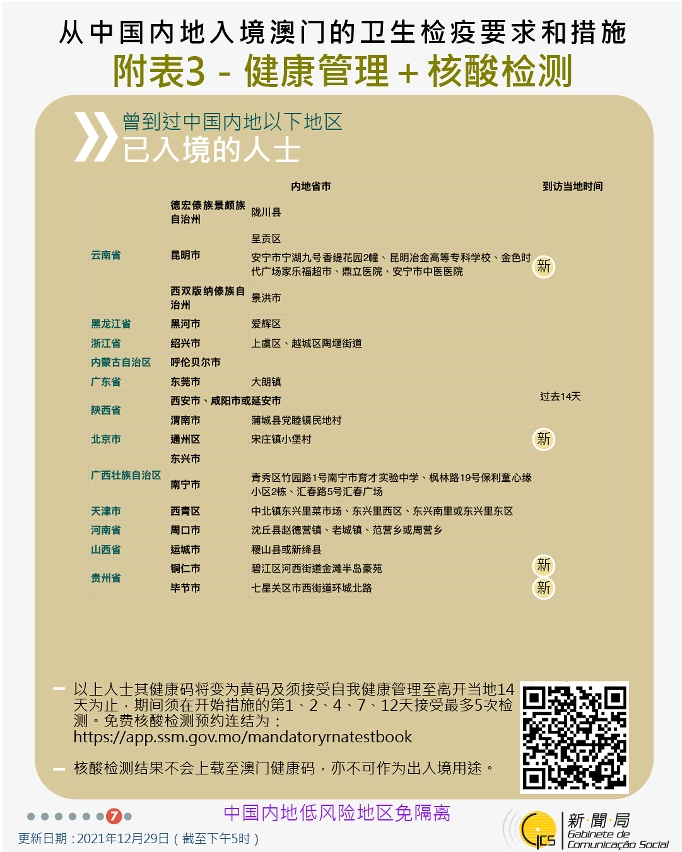 不同身份人士入境澳門衛生檢疫要求和措施