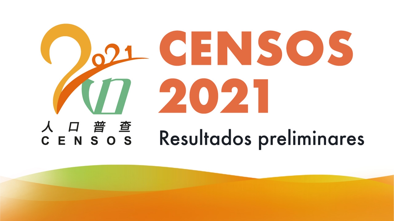 Censos 2021 - Resultados Preliminares