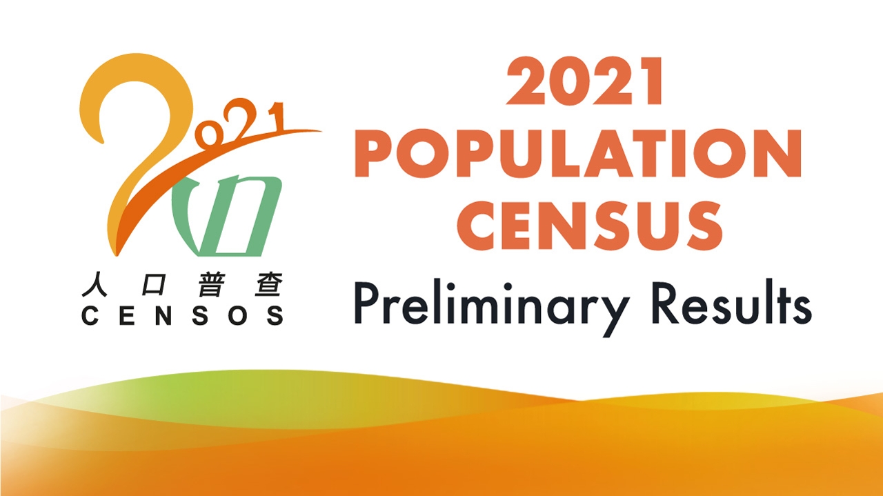 2021 Popuation Census - Preliminary Results