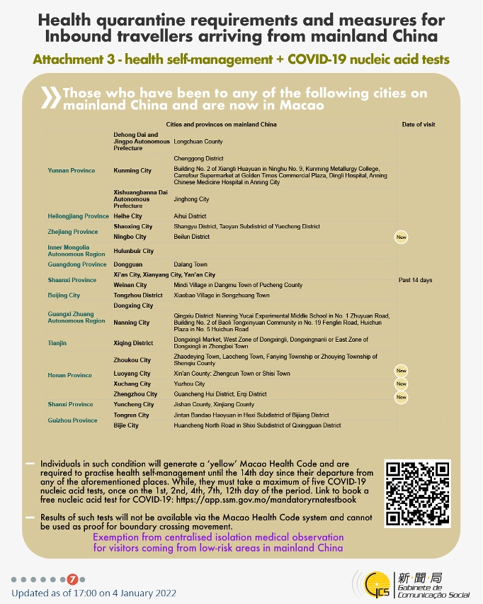 Health quarantine requirements and measures for inbound travellers of different identities.