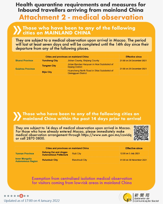 Health quarantine requirements and measures for inbound travellers of different identities.