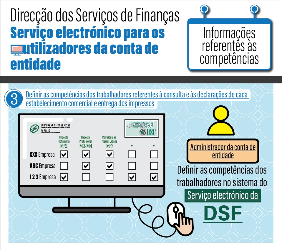 A partir de 4 de Janeiro a Direcção dos Serviços de Finanças vai lançar duas novas funções no Serviço Electrónico_2