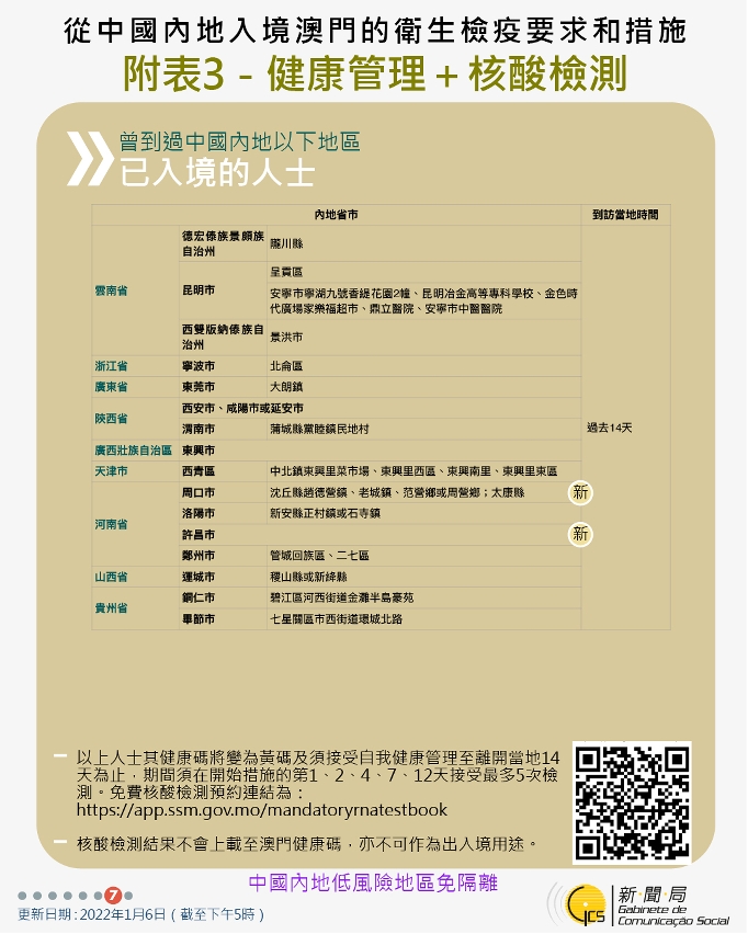 不同身份人士入境澳門衛生檢疫要求和措施