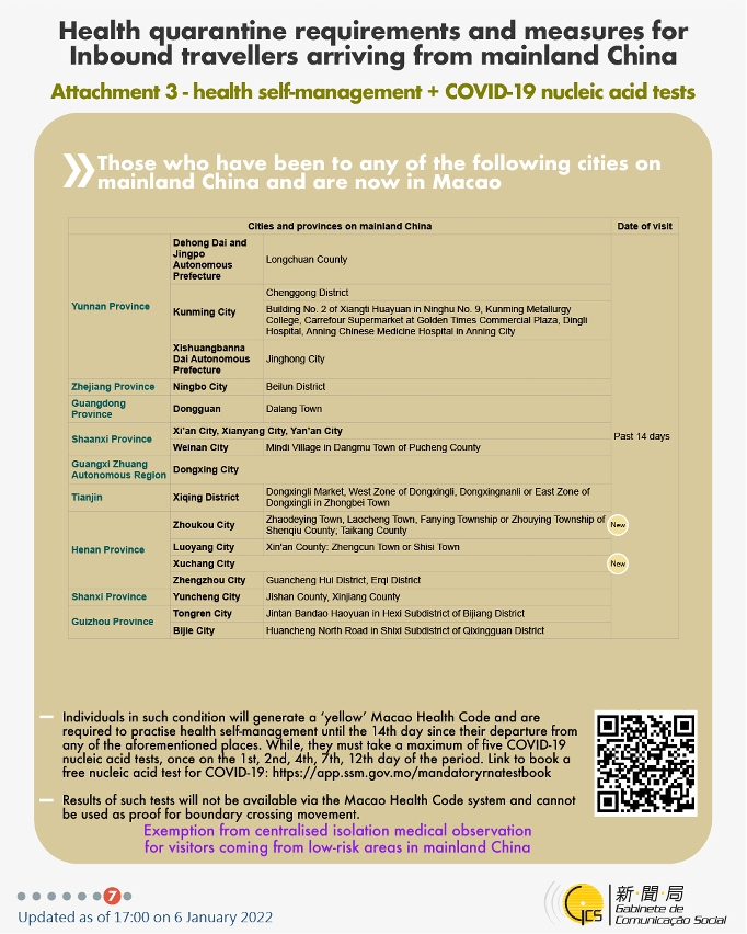 Health quarantine requirements and measures for inbound travellers of different identities.