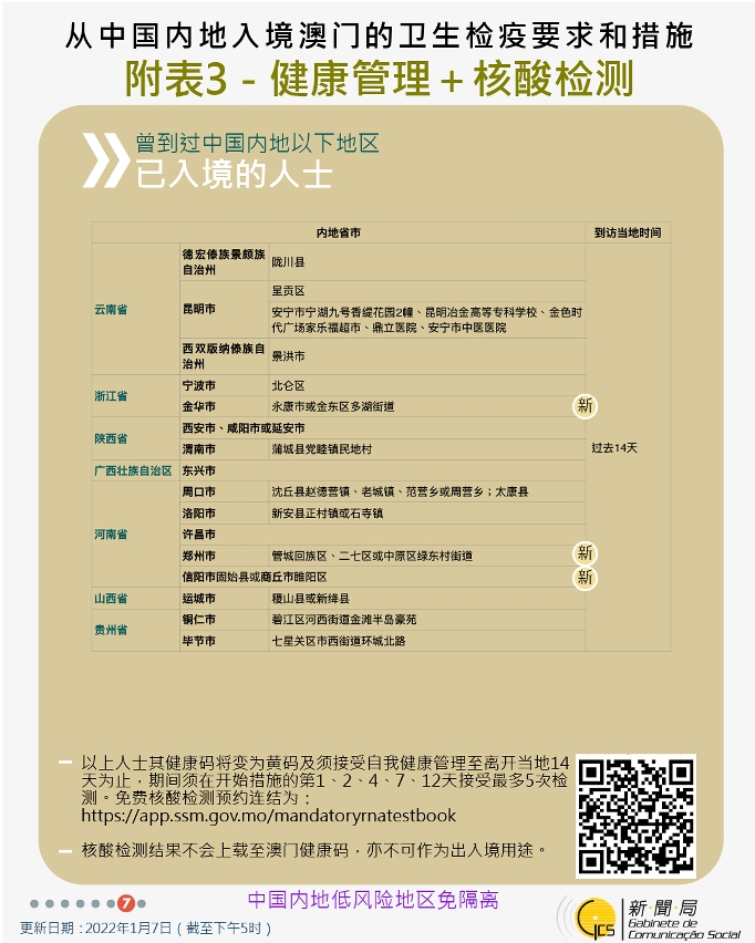 不同身份人士入境澳門衛生檢疫要求和措施