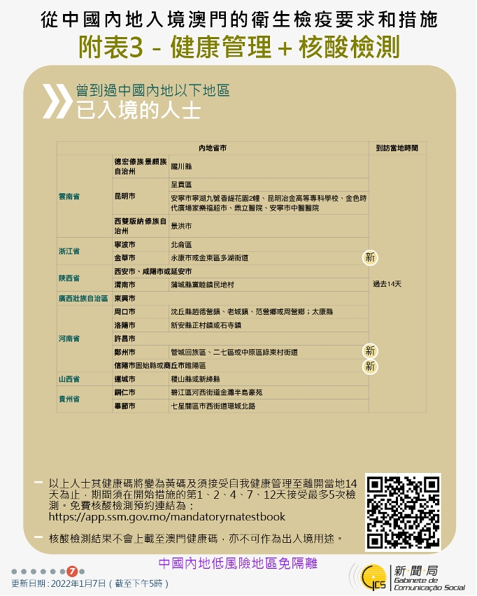 不同身份人士入境澳門衛生檢疫要求和措施