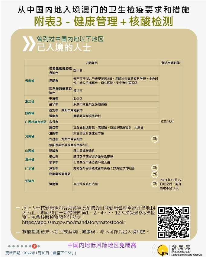 不同身份人士入境澳門衛生檢疫要求和措施