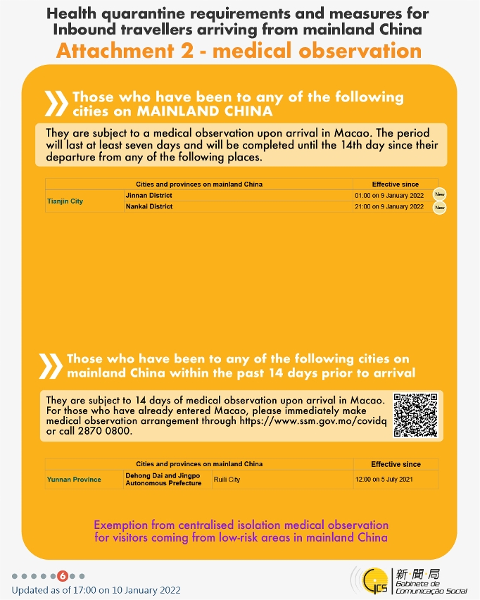 Health quarantine requirements and measures for inbound travellers of different identities.