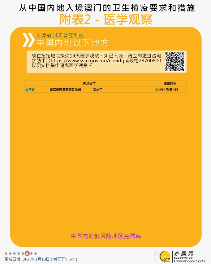 不同身份人士入境澳門衛生檢疫要求和措施