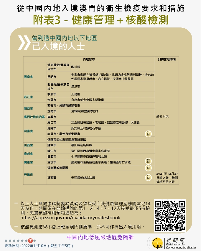 不同身份人士入境澳門衛生檢疫要求和措施