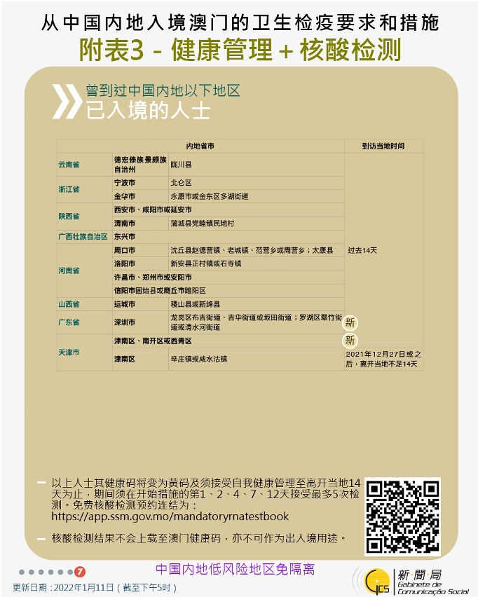 不同身份人士入境澳門衛生檢疫要求和措施