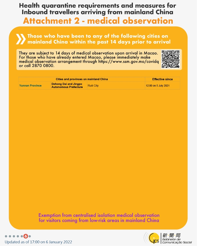 Health quarantine requirements and measures for inbound travellers of different identities.