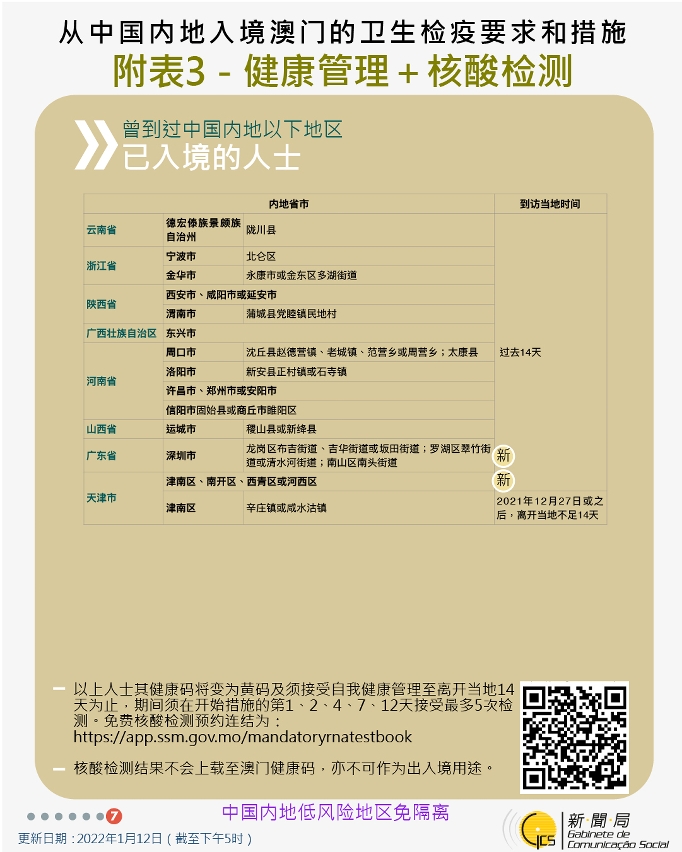 不同身份人士入境澳門衛生檢疫要求和措施