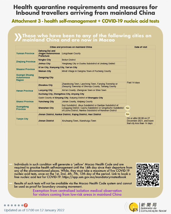 Health quarantine requirements and measures for inbound travellers of different identities.