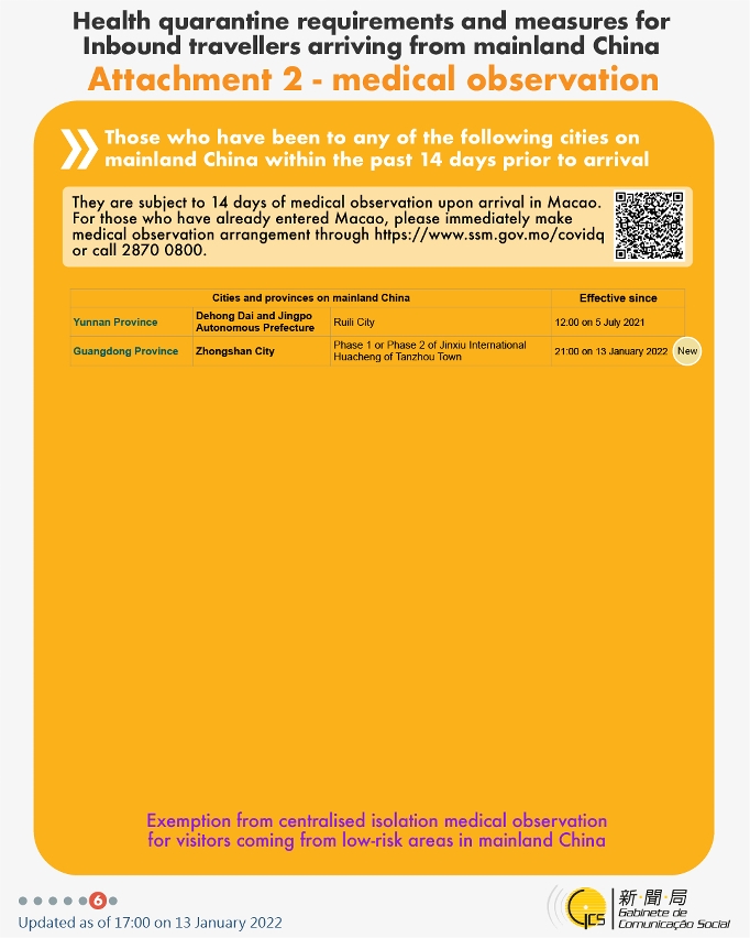 Health quarantine requirements and measures for inbound travellers of different identities.