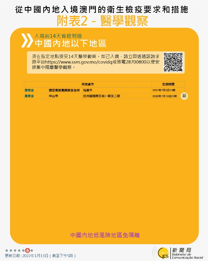 不同身份人士入境澳門衛生檢疫要求和措施