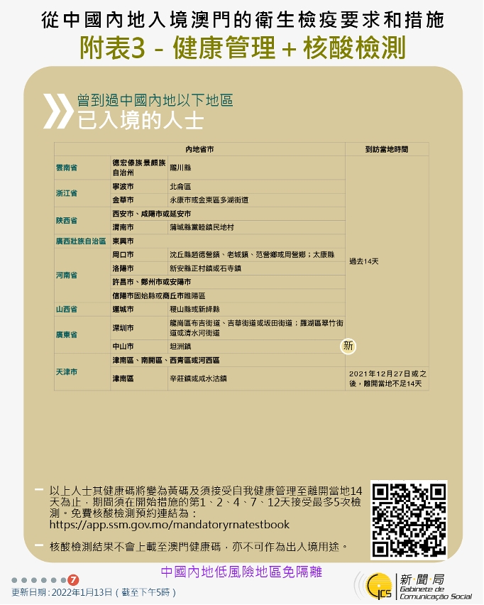 不同身份人士入境澳門衛生檢疫要求和措施