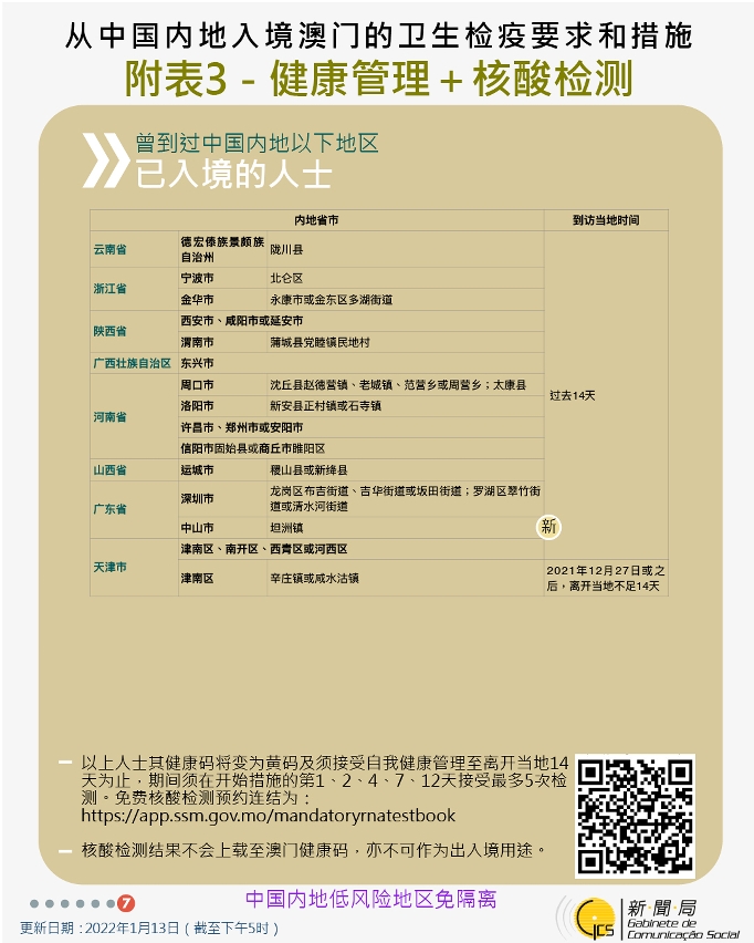 不同身份人士入境澳門衛生檢疫要求和措施