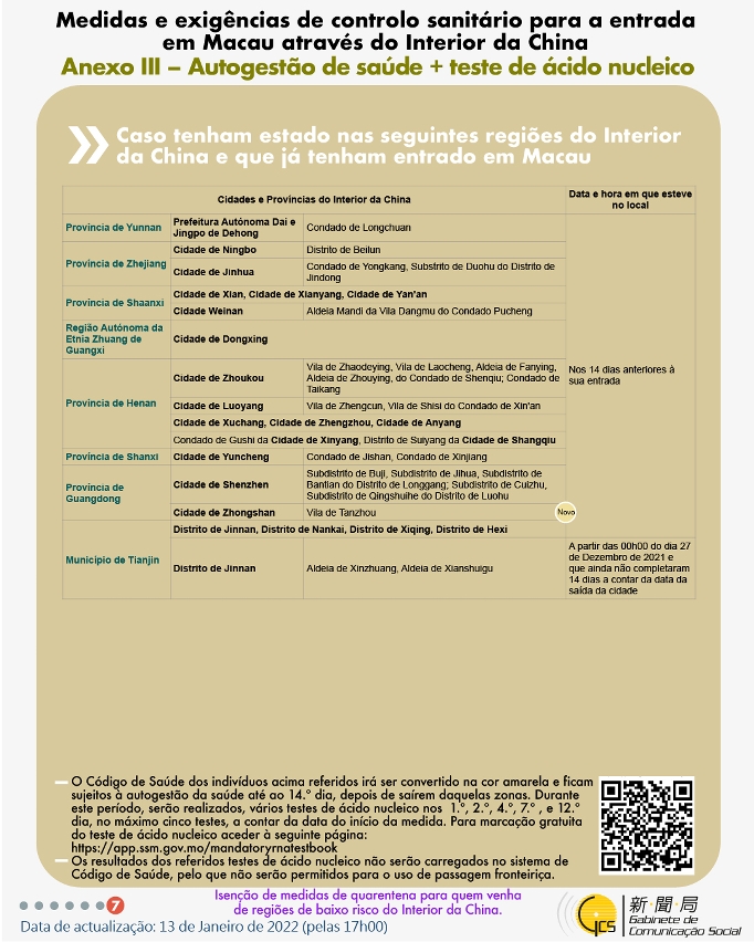 Medidas e exigências de controlo sanitário para a entrada em Macau de indivíduos de diferentes identidades.