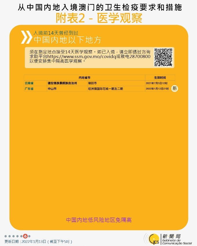 不同身份人士入境澳門衛生檢疫要求和措施