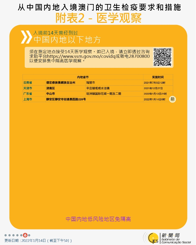 不同身份人士入境澳門衛生檢疫要求和措施
