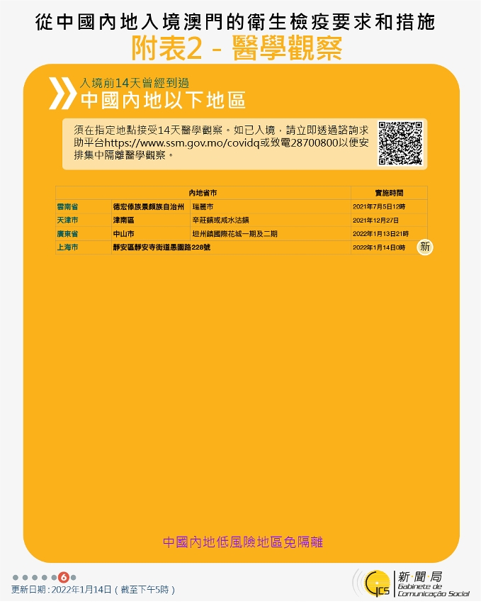 不同身份人士入境澳門衛生檢疫要求和措施