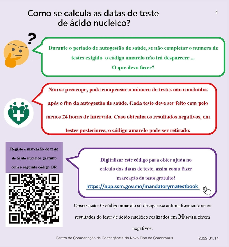 Como se calcula as datas de teste de ácido nucleico?4