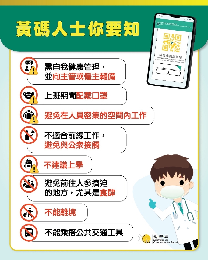 黃碼人士你要知