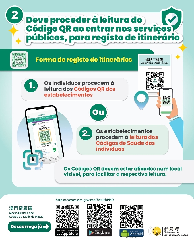 Deve proceder à leitura do Código QR ao entrar nos serviços públicos, para registo de itinerário.