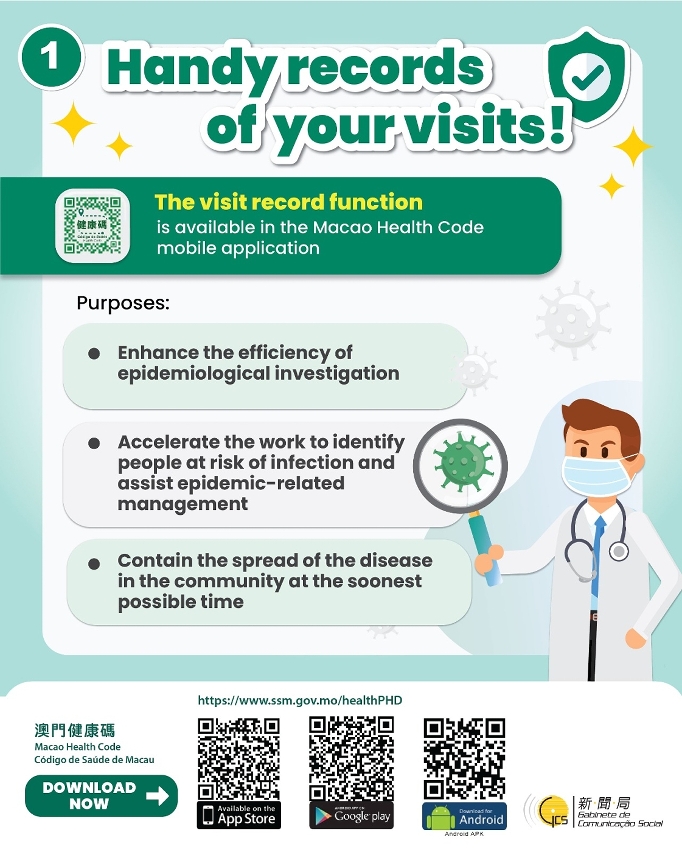 Handy record of your visit!